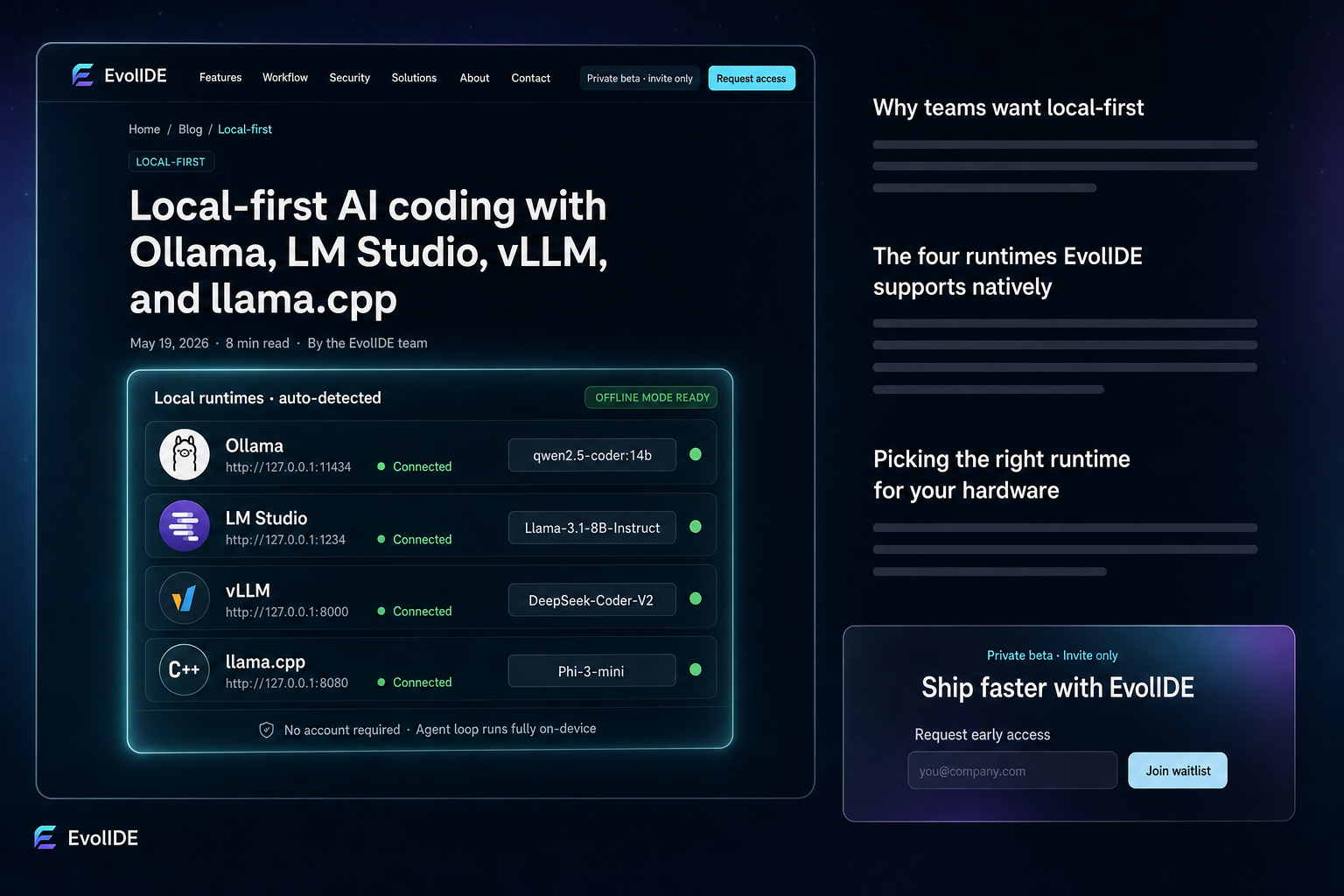 EvolIDE blog preview — four local runtimes (Ollama, LM Studio, vLLM, llama.cpp) auto-detected, each connected to localhost with a model badge. Offline mode ready.